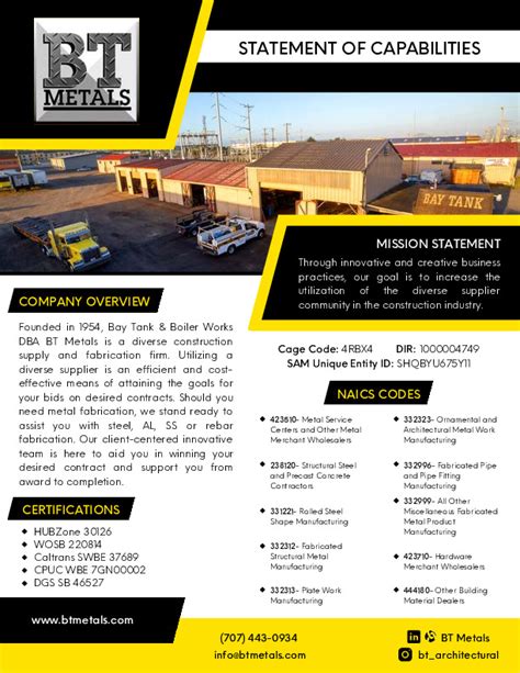 bt metal sales and fabrication|BT metal eureka ca.